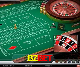 A Popularidade dos Caça-Níqueis no BZBET